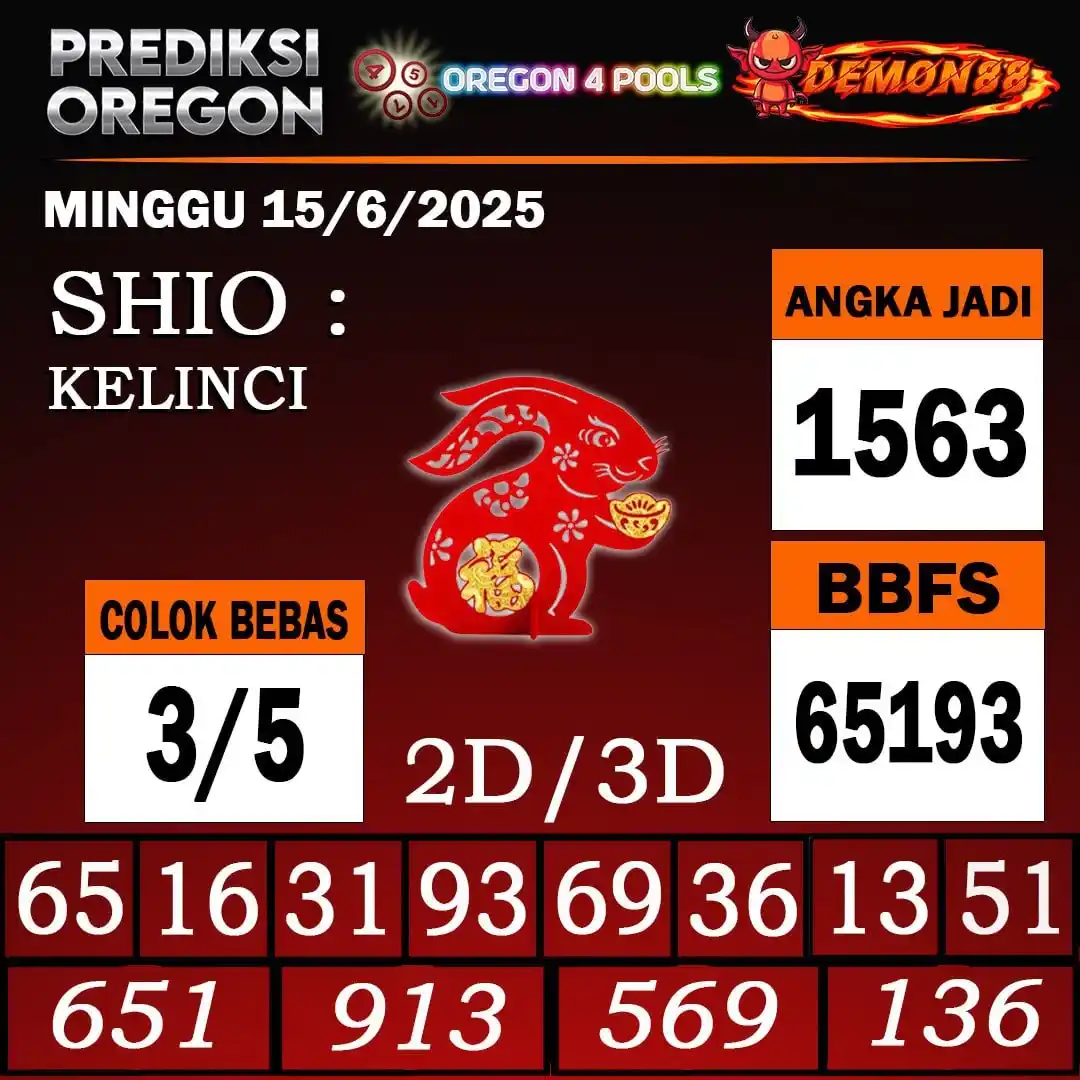 Image from PREDIKSI TOGEL ONLINE 4D DEMON88 Situs TOTO Togel 4D Online Terbaik Bandar Togel Online Terpercaya: PREDIKSI TOGEL OREGON 4  15 June  2025 BBFS :  65193 CB : 3/5 TOP 4D :...