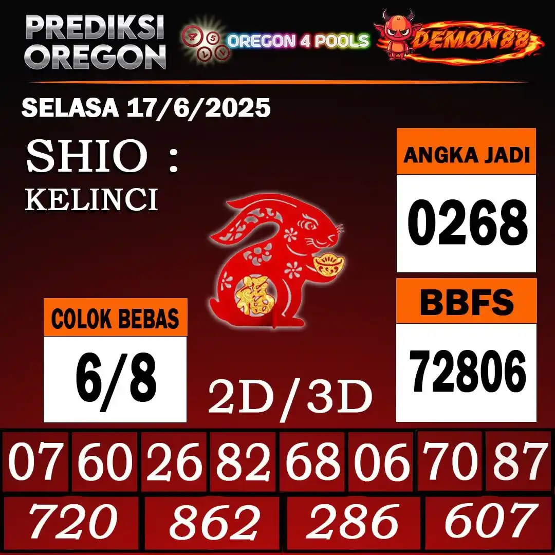 Image from PREDIKSI TOGEL ONLINE 4D DEMON88 Situs TOTO Togel 4D Online Terbaik Bandar Togel Online Terpercaya: PREDIKSI TOGEL OREGON 4 17 June 2025 BBFS : 72806 CB : 6/8 TOP 4D :...