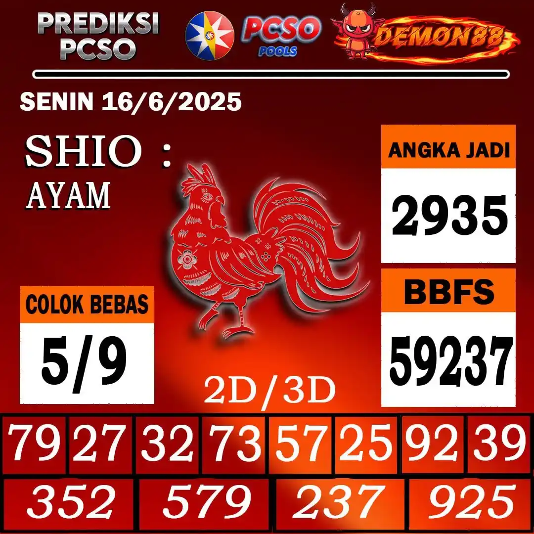 Image from PREDIKSI TOGEL ONLINE 4D DEMON88 Situs TOTO Togel 4D Online Terbaik Bandar Togel Online Terpercaya: PREDIKSI TOGEL PCSO 🇵🇭🇵🇭🇵🇭🇵🇭🇵🇭🇵🇭 16 June 2025 BBFS : 59237...