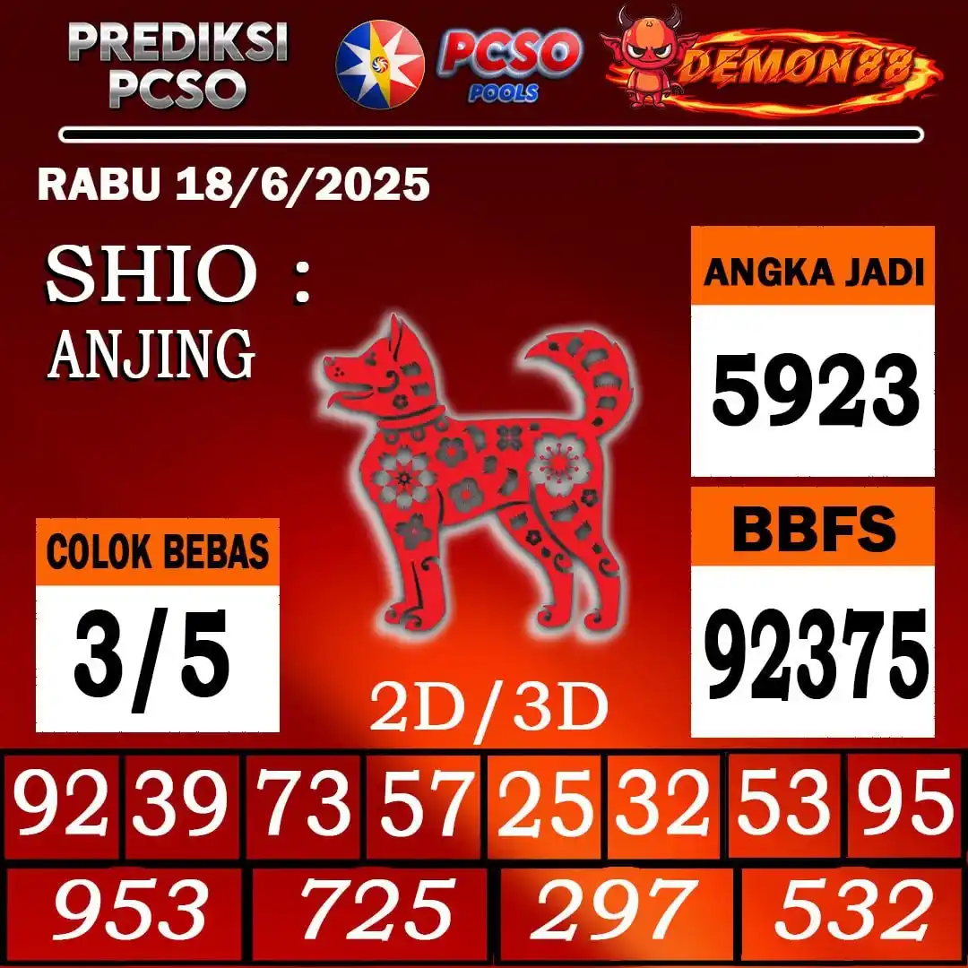 Image from PREDIKSI TOGEL ONLINE 4D DEMON88 Situs TOTO Togel 4D Online Terbaik Bandar Togel Online Terpercaya: PREDIKSI TOGEL PCSO 🇵🇭🇵🇭🇵🇭🇵🇭🇵🇭🇵🇭 18 June 2025 BBFS : 92375...