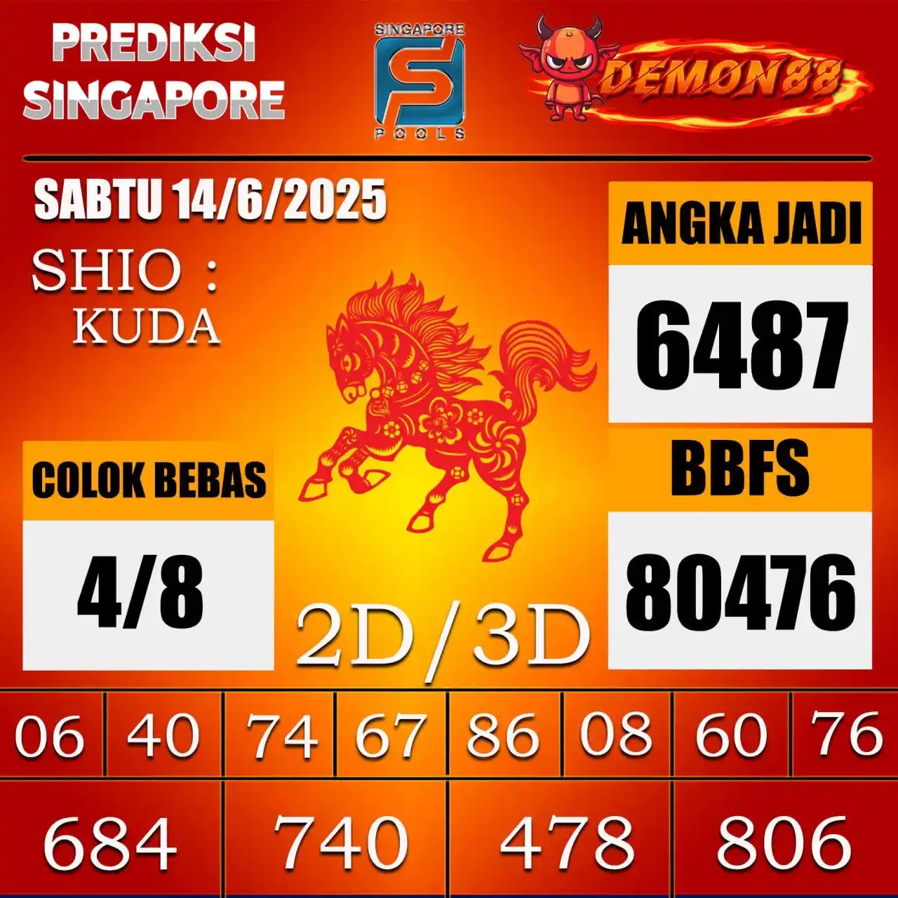 Image from PREDIKSI TOGEL ONLINE 4D DEMON88 Situs TOTO Togel 4D Online Terbaik Bandar Togel Online Terpercaya: PREDIKSI TOGEL SINGAPORE 🇸🇬 🇸🇬 🇸🇬 🇸🇬 🇸🇬 🇸🇬 14 June 2025 B...