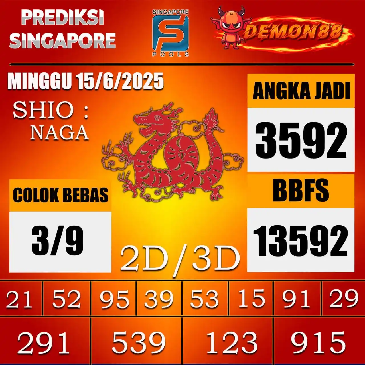 Image from PREDIKSI TOGEL ONLINE 4D DEMON88 Situs TOTO Togel 4D Online Terbaik Bandar Togel Online Terpercaya: PREDIKSI TOGEL SINGAPORE 🇸🇬 🇸🇬 🇸🇬 🇸🇬 🇸🇬 🇸🇬 15 June 2025 B...