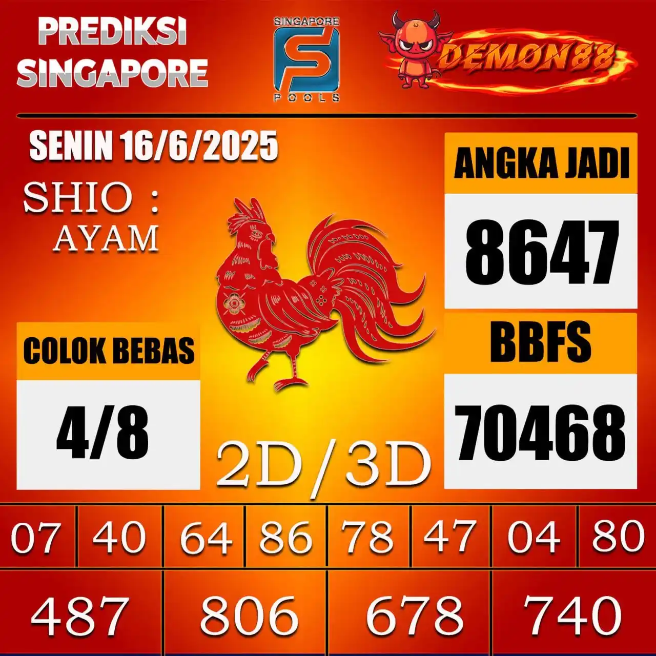 Image from PREDIKSI TOGEL ONLINE 4D DEMON88 Situs TOTO Togel 4D Online Terbaik Bandar Togel Online Terpercaya: PREDIKSI TOGEL SINGAPORE 🇸🇬 🇸🇬 🇸🇬 🇸🇬 🇸🇬 🇸🇬 16 June 2025 B...