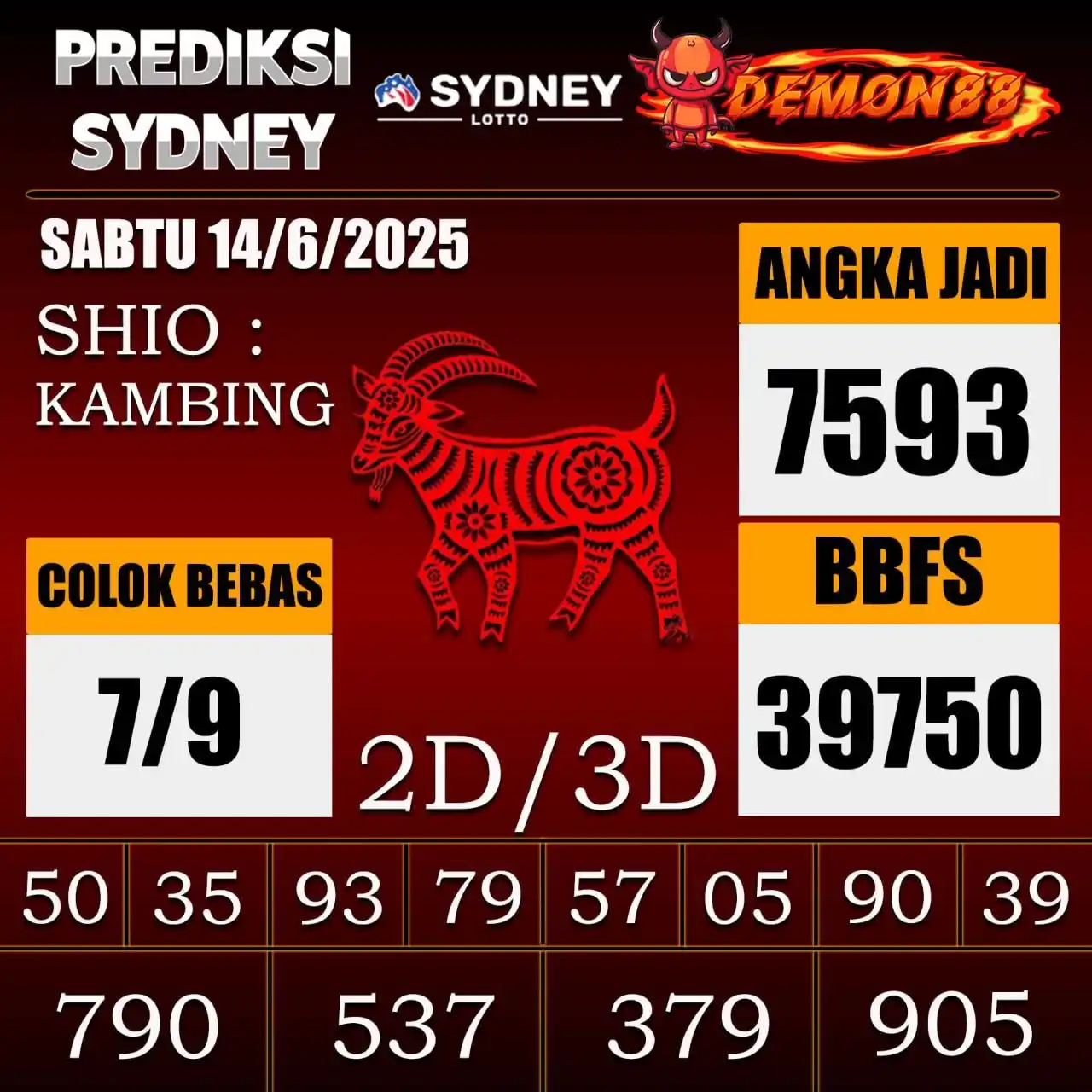 Image from PREDIKSI TOGEL ONLINE 4D DEMON88 Situs TOTO Togel 4D Online Terbaik Bandar Togel Online Terpercaya: PREDIKSI TOGEL SYDNEY 🇦🇺🇦🇺🇦🇺🇦🇺🇦🇺🇦🇺 14 June 2025 BBFS : 39...