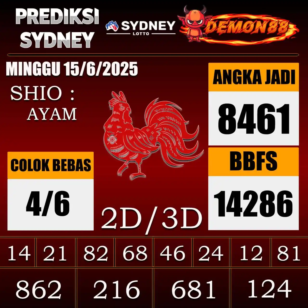 Image from PREDIKSI TOGEL ONLINE 4D DEMON88 Situs TOTO Togel 4D Online Terbaik Bandar Togel Online Terpercaya: PREDIKSI TOGEL SYDNEY 🇦🇺🇦🇺🇦🇺🇦🇺🇦🇺🇦🇺 15 June 2025 BBFS : 14...