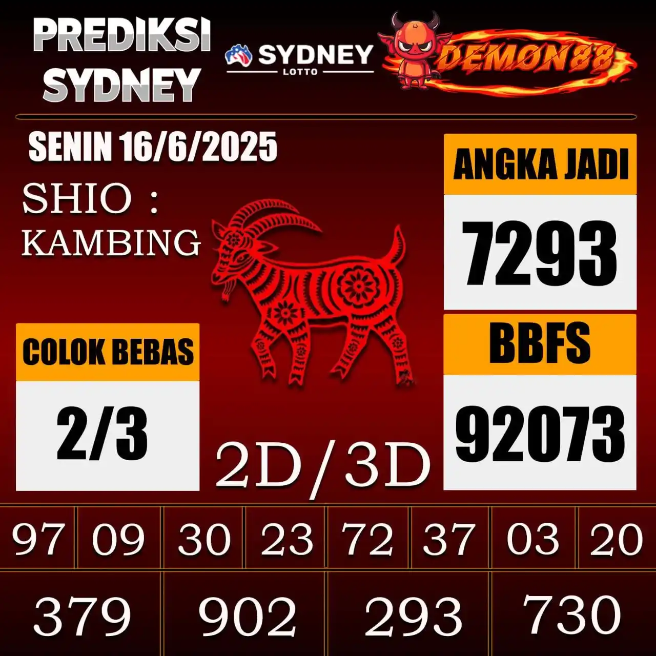 Image from PREDIKSI TOGEL ONLINE 4D DEMON88 Situs TOTO Togel 4D Online Terbaik Bandar Togel Online Terpercaya: PREDIKSI TOGEL SYDNEY 🇦🇺🇦🇺🇦🇺🇦🇺🇦🇺🇦🇺 16 June 2025 BBFS : 92...