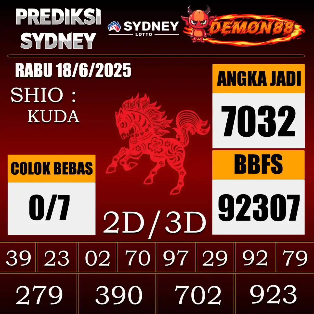 Image from PREDIKSI TOGEL ONLINE 4D DEMON88 Situs TOTO Togel 4D Online Terbaik Bandar Togel Online Terpercaya: PREDIKSI TOGEL SYDNEY 🇦🇺🇦🇺🇦🇺🇦🇺🇦🇺🇦🇺 18 June 2025 BBFS : 92...