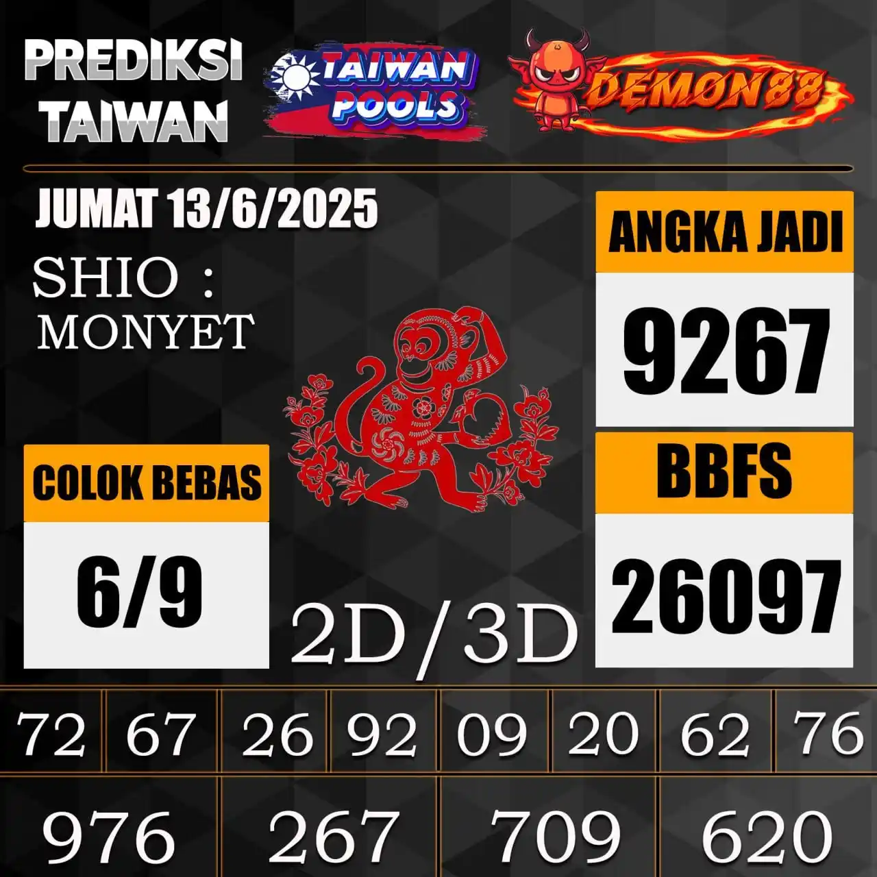 Image from PREDIKSI TOGEL ONLINE 4D DEMON88 Situs TOTO Togel 4D Online Terbaik Bandar Togel Online Terpercaya: PREDIKSI TOGEL TAIWAN 🇹🇼🇹🇼🇹🇼🇹🇼🇹🇼🇹🇼 13 June 2025 BBFS : 260...