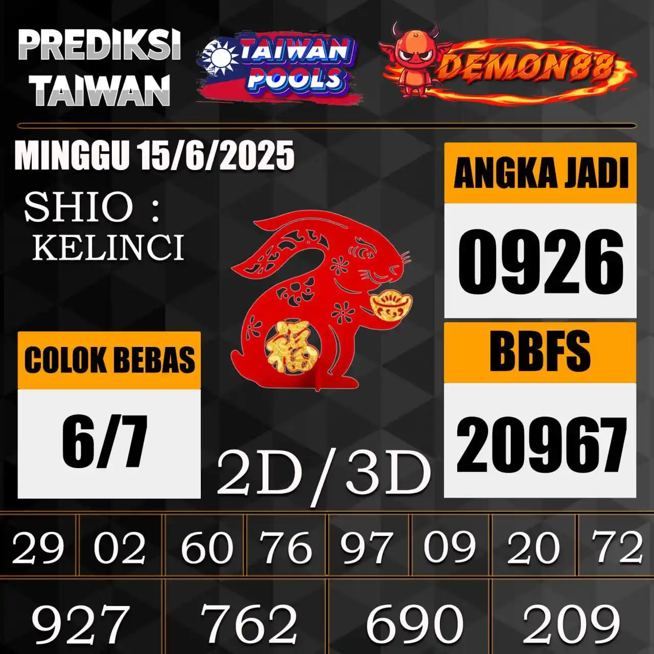 Image from PREDIKSI TOGEL ONLINE 4D DEMON88 Situs TOTO Togel 4D Online Terbaik Bandar Togel Online Terpercaya: PREDIKSI TOGEL TAIWAN 🇹🇼🇹🇼🇹🇼🇹🇼🇹🇼🇹🇼 15 June 2025 BBFS : 209...