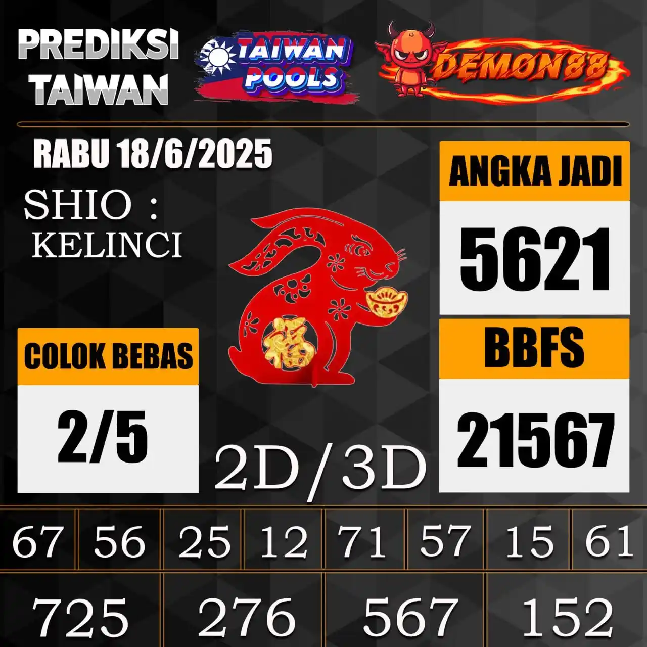 Image from PREDIKSI TOGEL ONLINE 4D DEMON88 Situs TOTO Togel 4D Online Terbaik Bandar Togel Online Terpercaya: PREDIKSI TOGEL TAIWAN 🇹🇼🇹🇼🇹🇼🇹🇼🇹🇼🇹🇼 18 June 2025 BBFS : 215...