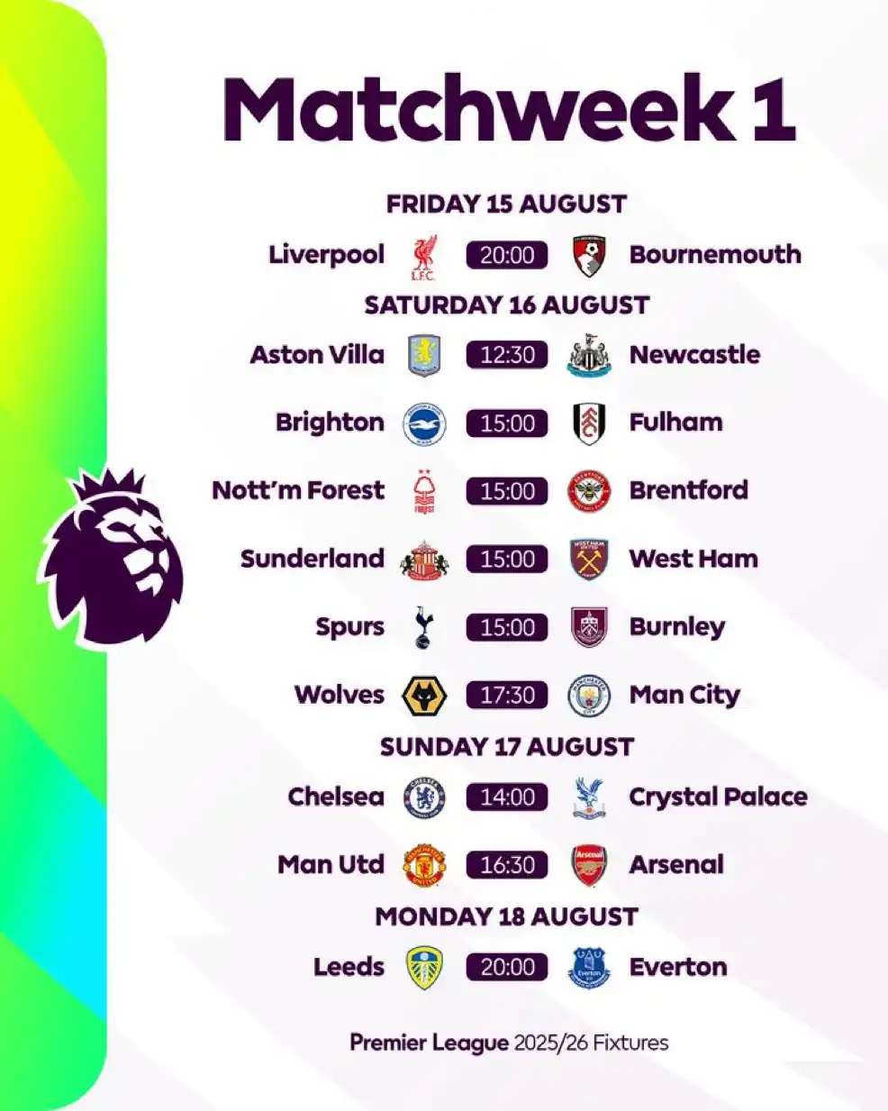 Image from Maiden Football And Sports News Update ⚽: Premier League Matchday 1...