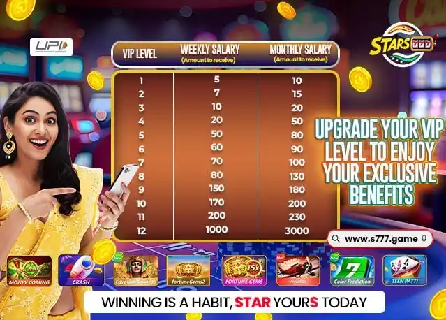 Image from STARS777 : 👑 Rahul’s VIP Success – How He Started Earning Every Week on Stars777...