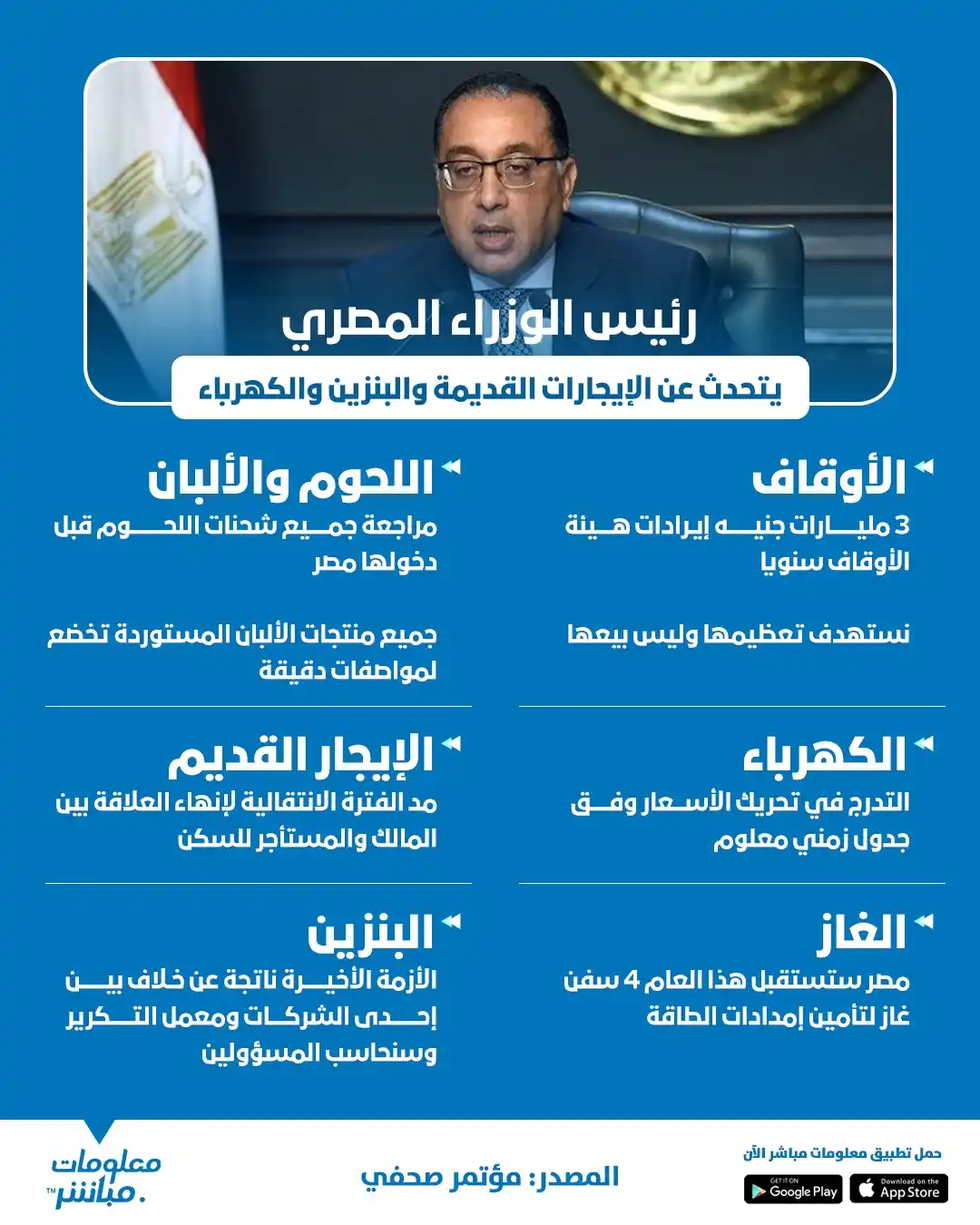 Image from Mubasher Info معلومات مباشر: رئيس الوزراء المصري <a class="text-blue-500 hover:underline cursor-poi...