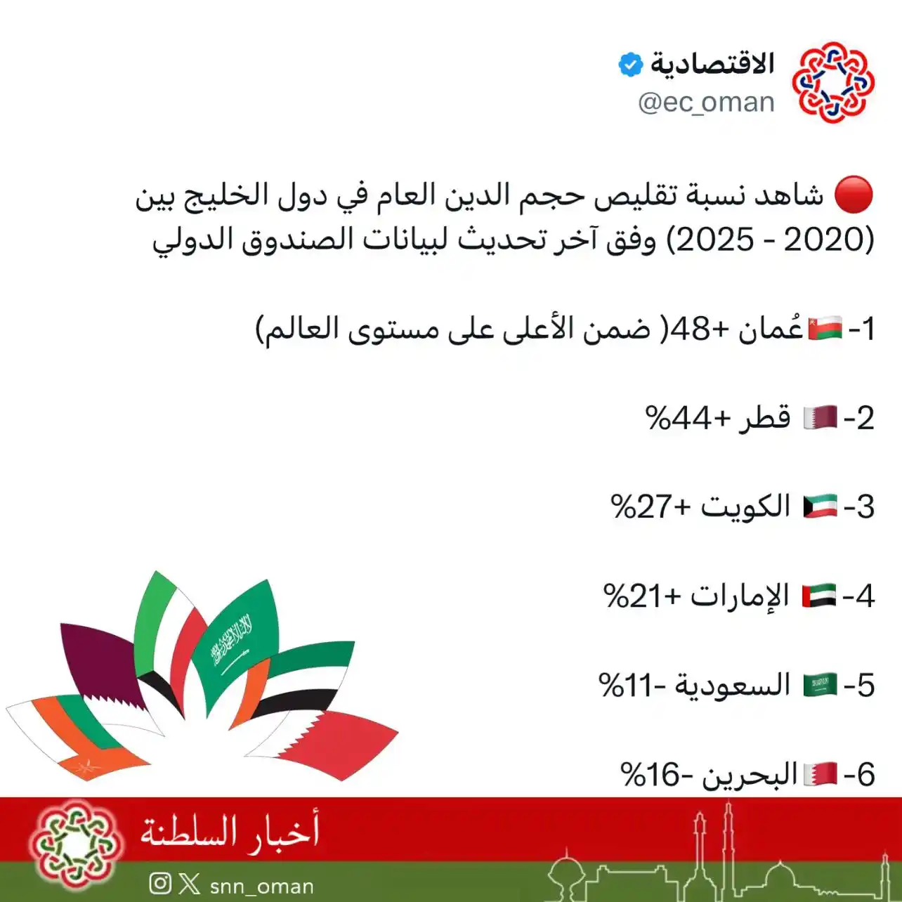 العمانية post