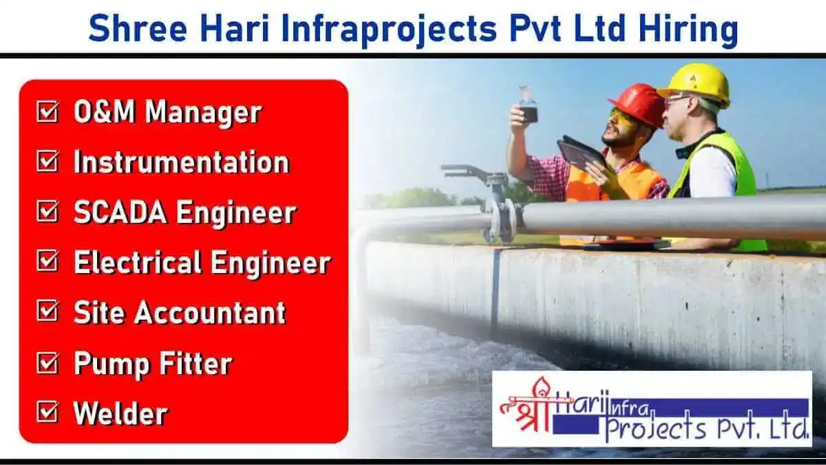 Image from Construction Placement: 📢📢 *Shree Hari Infraprojects Pvt Ltd Hiring: Staff Required for Oper...