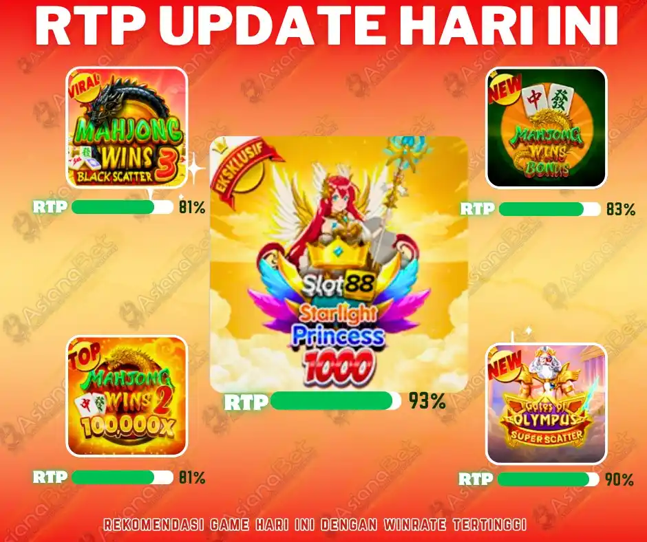 Image from ASIANABET 💰: 🌟 Solusi cepat dan terpercaya untuk cuan ekstra! Tempatnya aman, resp...