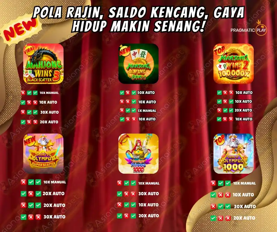 Image from ASIANABET 💰: 🌟 Solusi cepat dan terpercaya untuk cuan ekstra! Tempatnya aman, resp...