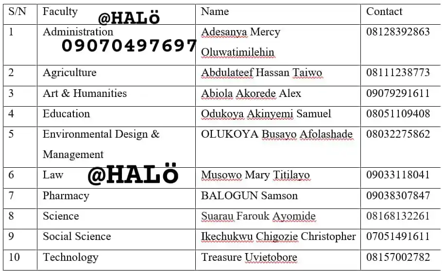 Image from OBAFEMI AWOLOWO UNIVERSITY (GREAT IFE).: *SPECIAL ELECTIVE NOTICE -SEH 002 ‼️* Dear Students, please find be...