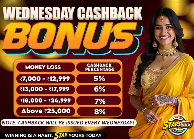 Image from STARS777 : *📢 Stars777 Wednesday Recovery: Get Your Cashback! 💰* Ready to boun...