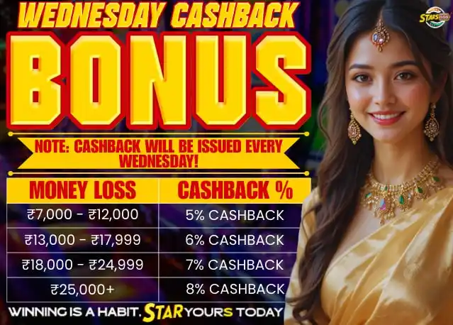 Image from STARS777 : *📢 Stars777 Wednesday Recovery: Get Your Cashback! 💰* Ready to boun...