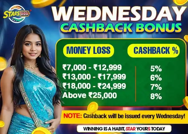 Image from STARS777 : *📢 Stars777 Wednesday Recovery: Get Your Cashback! 💰* Ready to boun...