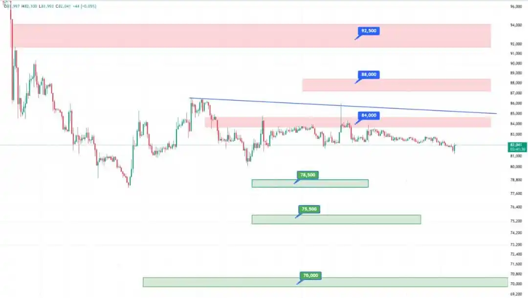 ArkaCoin post
