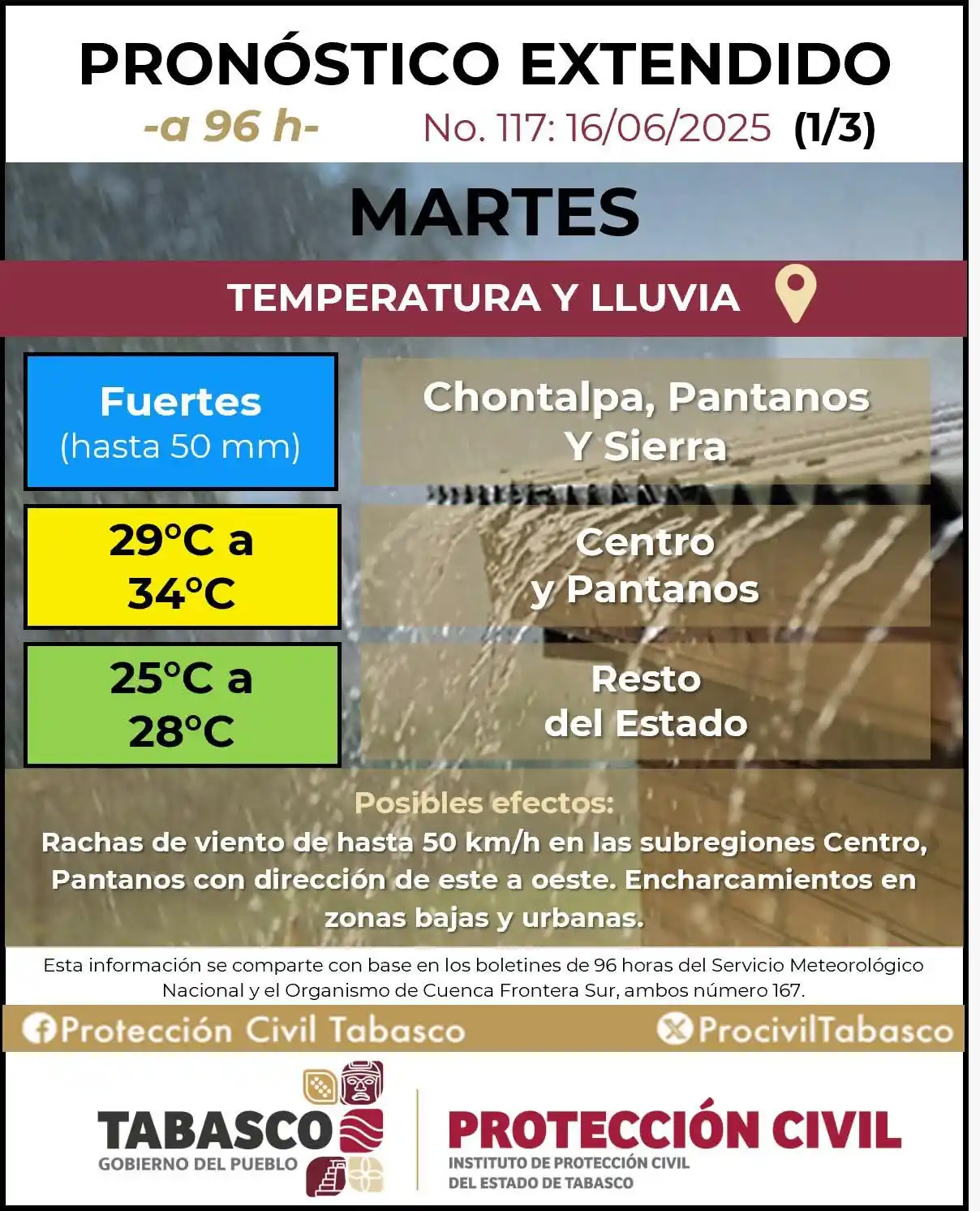 Image from El Heroico Diario: <a class="text-blue-500 hover:underline cursor-pointer" href="/hashtag...