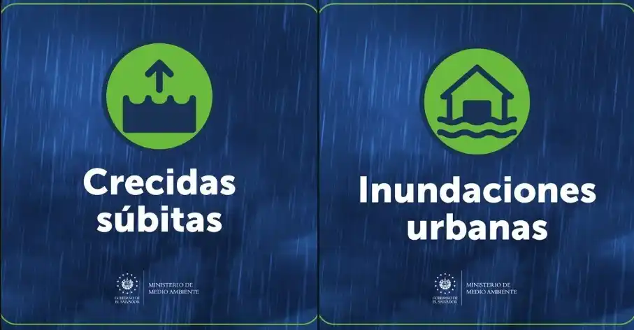 Image from ENFERMED Y Emergencias SV: VIGILANCIA, en algunos distritos del departamento de San Salvador por ...