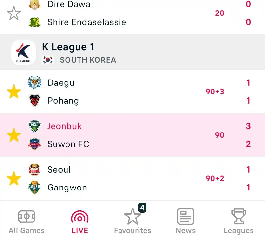 Image from OMUSAJJA WA ODD 🇺🇬 PREDICTIONS,💯 SURE ODDS: Who can relate this kind of joy😎😎😎...