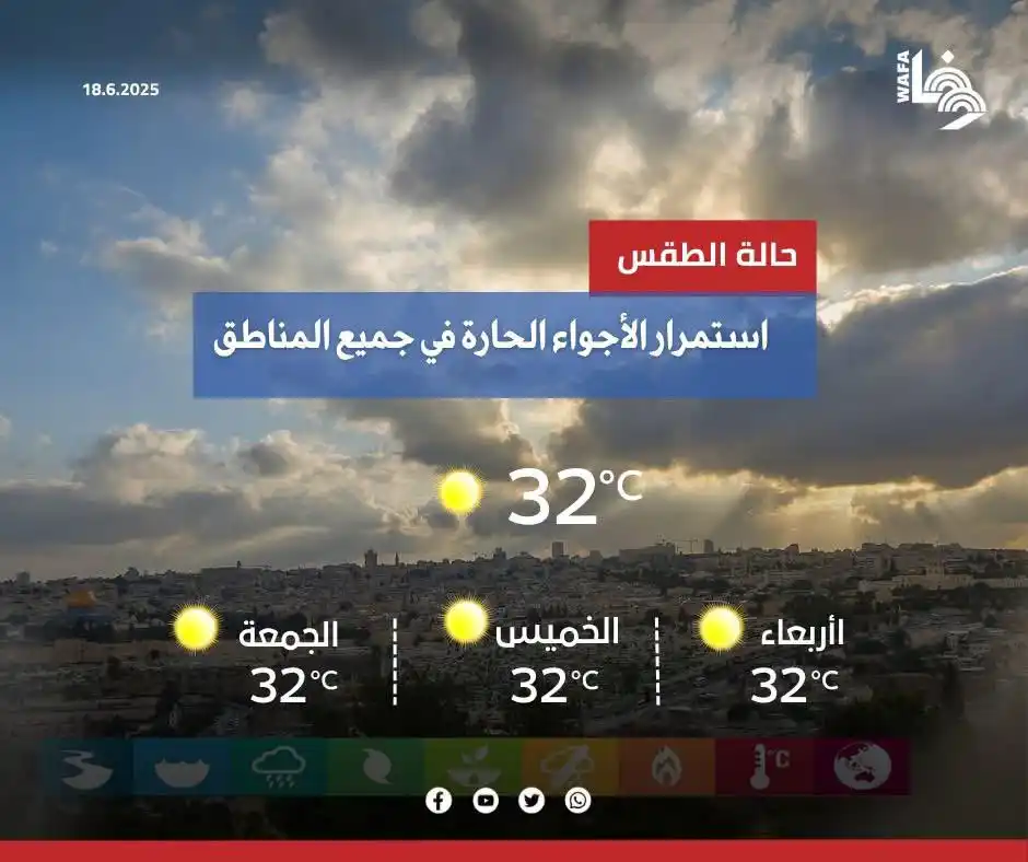 Image from وكالة وفا: يطرأ ارتفاع طفيف على درجات الحرارة بحيث تصبح أعلى من معدلها العام بحوا...