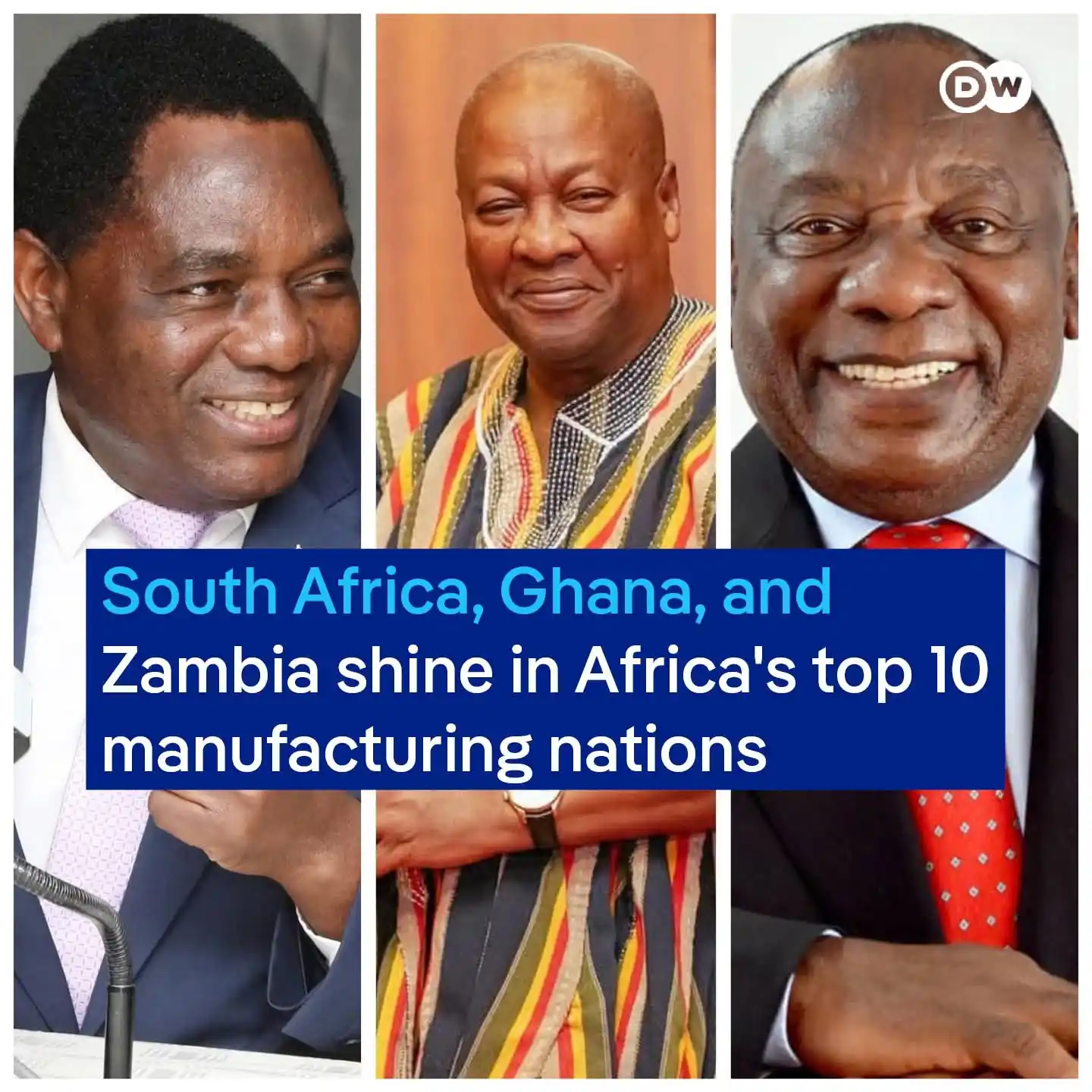 Image from Zed Blog: *Zambia in African top 10 Industrialized countries* South Africa has ...