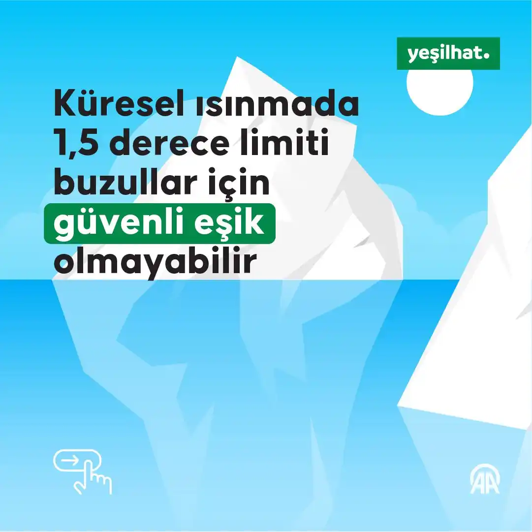 Image from AA Yeşilhat: ❗️1,2 derecelik mevcut küresel ısınma bile buzullar için risk oluşturu...