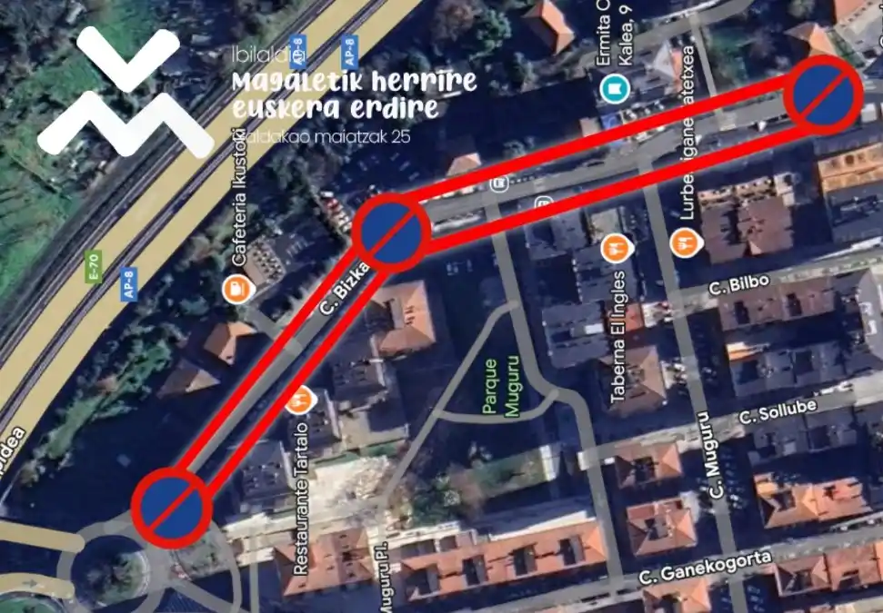 Galdakaoko Udala post