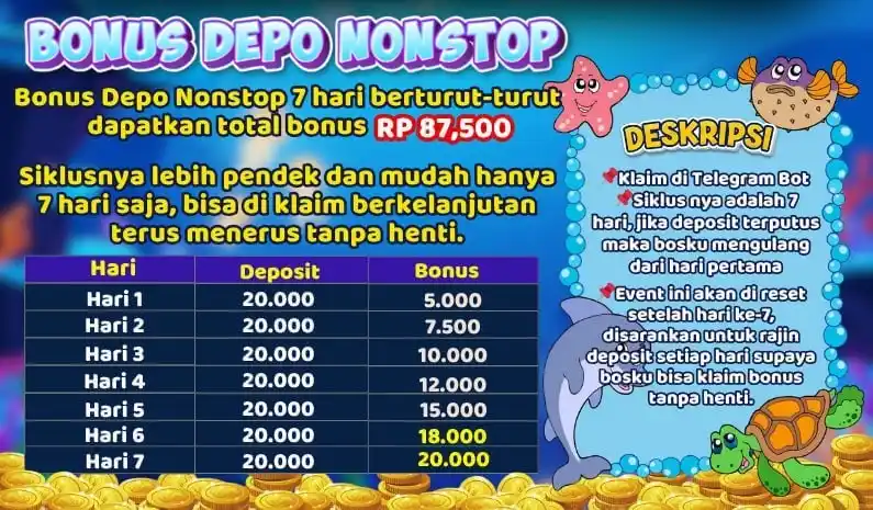 Image from X88 Official Maxwin: Bonus depo nonstop hanya depo kecil 20k saja seminggu bosku sudah bisa...