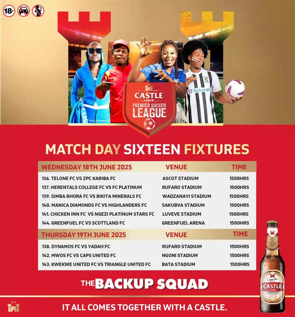 Image from bhorafrika: *Castle Lager PSL Matchday 16 Fixtures.* Mid week games lined up. ⚽ ...