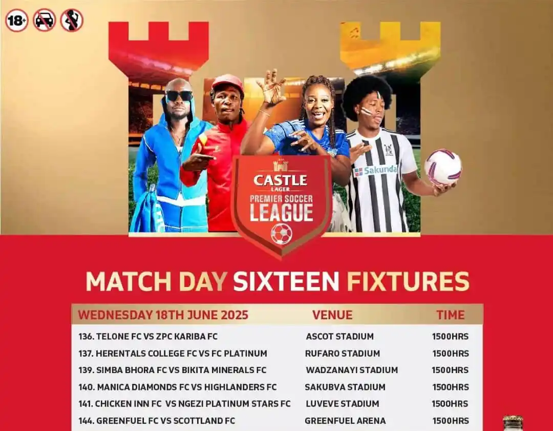 Image from bhorafrika: *Castle Lager PSL Matchday 16 Fixtures. Midweek games.* ⚽ *JOIN any ...