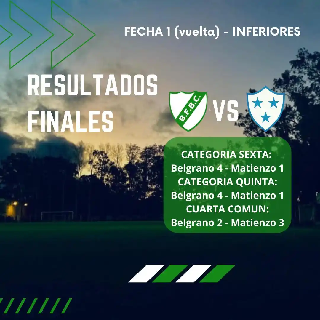 Image from Belgrano FBC: Compartimos los resultados finales de las categorías inferiores visita...