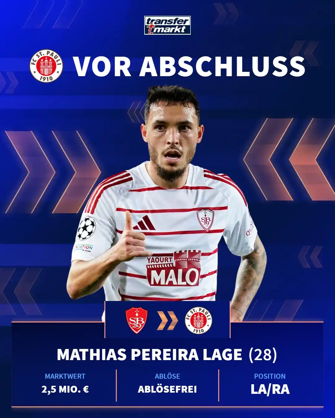 Image from Transfermarkt.de: Der FC St. Pauli bekommt einen Spieler mit Champions-League-Erfahrung!...