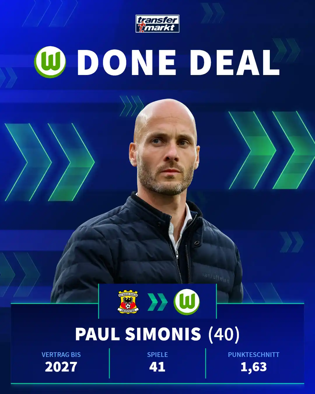 Image from Transfermarkt.de: Der VfL Wolfsburg hat einen neuen Trainer gefunden! ✍️✅ Alle Infos und...