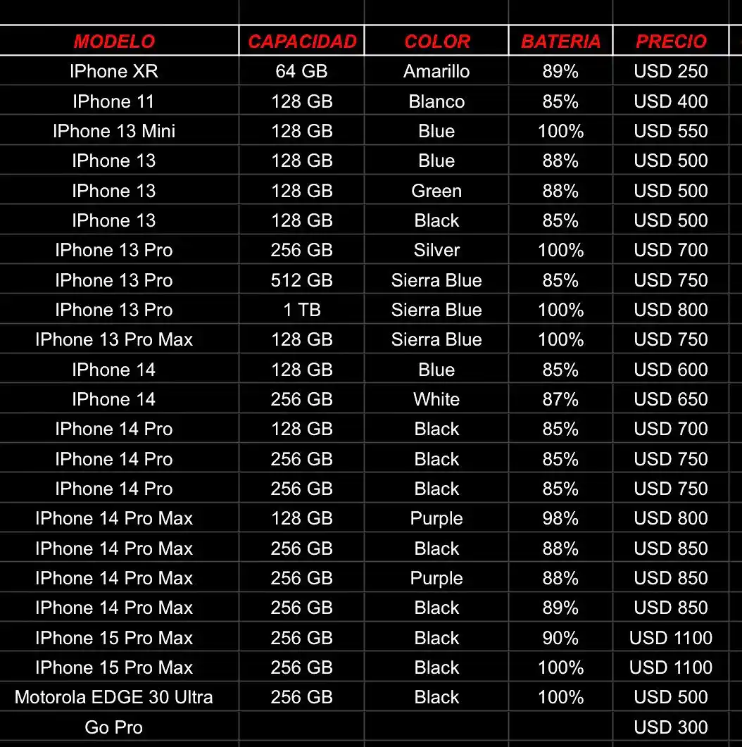Image from Clave Tech: 📲 En *<a class="text-blue-500 hover:underline cursor-pointer" href="/...