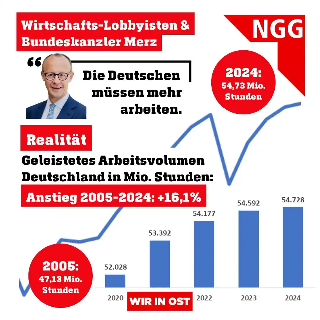 Image from NGG Ost: Fast jeden Tag wird derzeit eine neue Sau durchs Dorf getrieben. Und i...