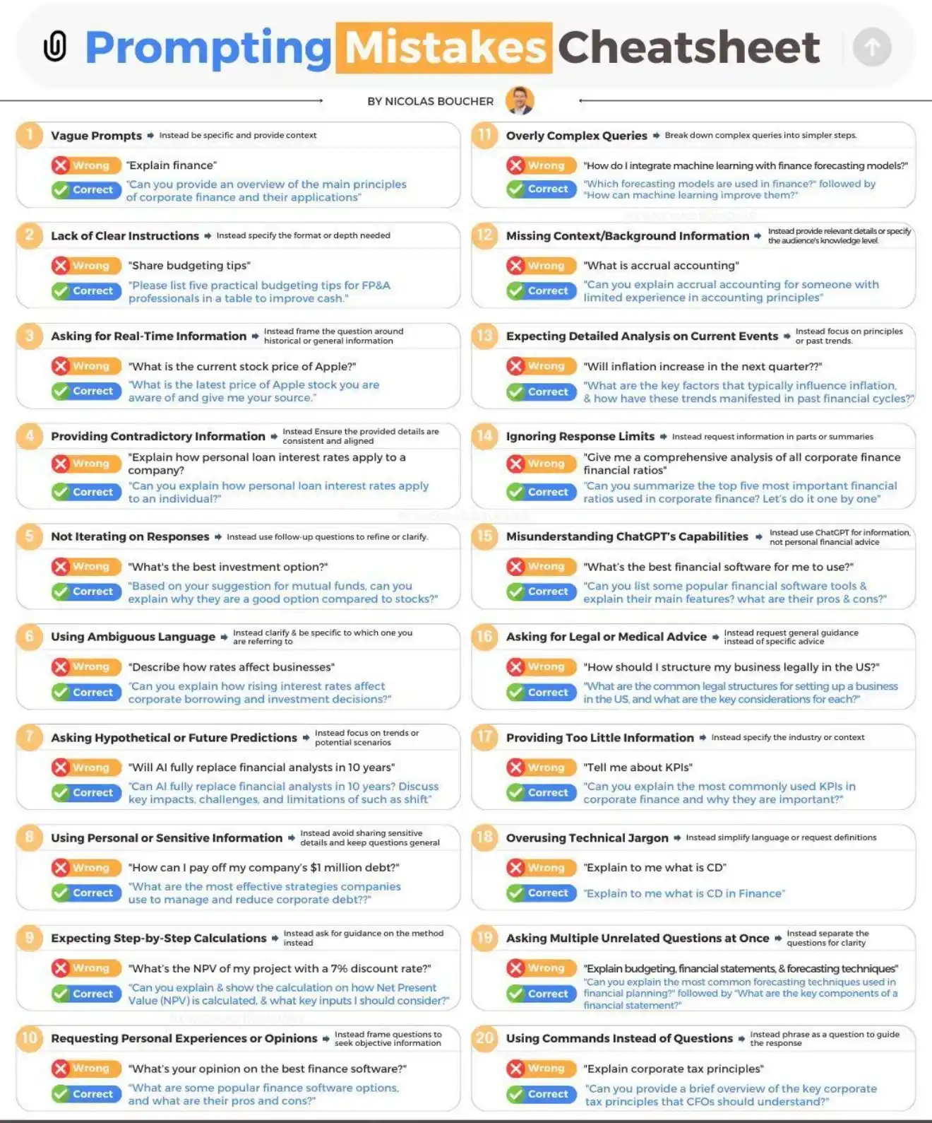 Image from Nicolas Boucher Online: Here's my prompting mistakes Cheat sheet for you. Register for my liv...