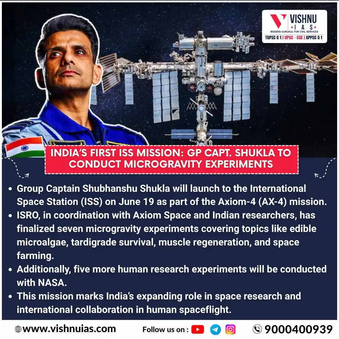 Image from VISHNU IAS: India’s First ISS Mission: Gp Capt. Shukla to Conduct Microgravity Exp...