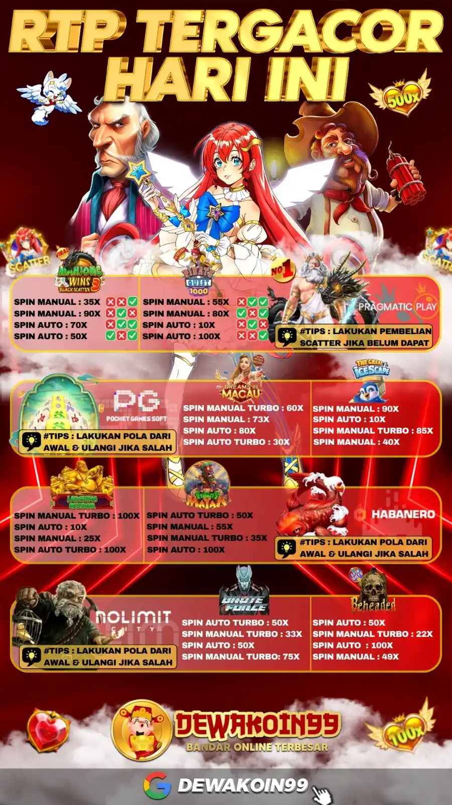 Image from Dewakoin99 : *INFO POLA GACOR HARI MINGGU, 15 JUNI 2025 DER*👍💰🥶 *MUMPUNG LIBUR, ...