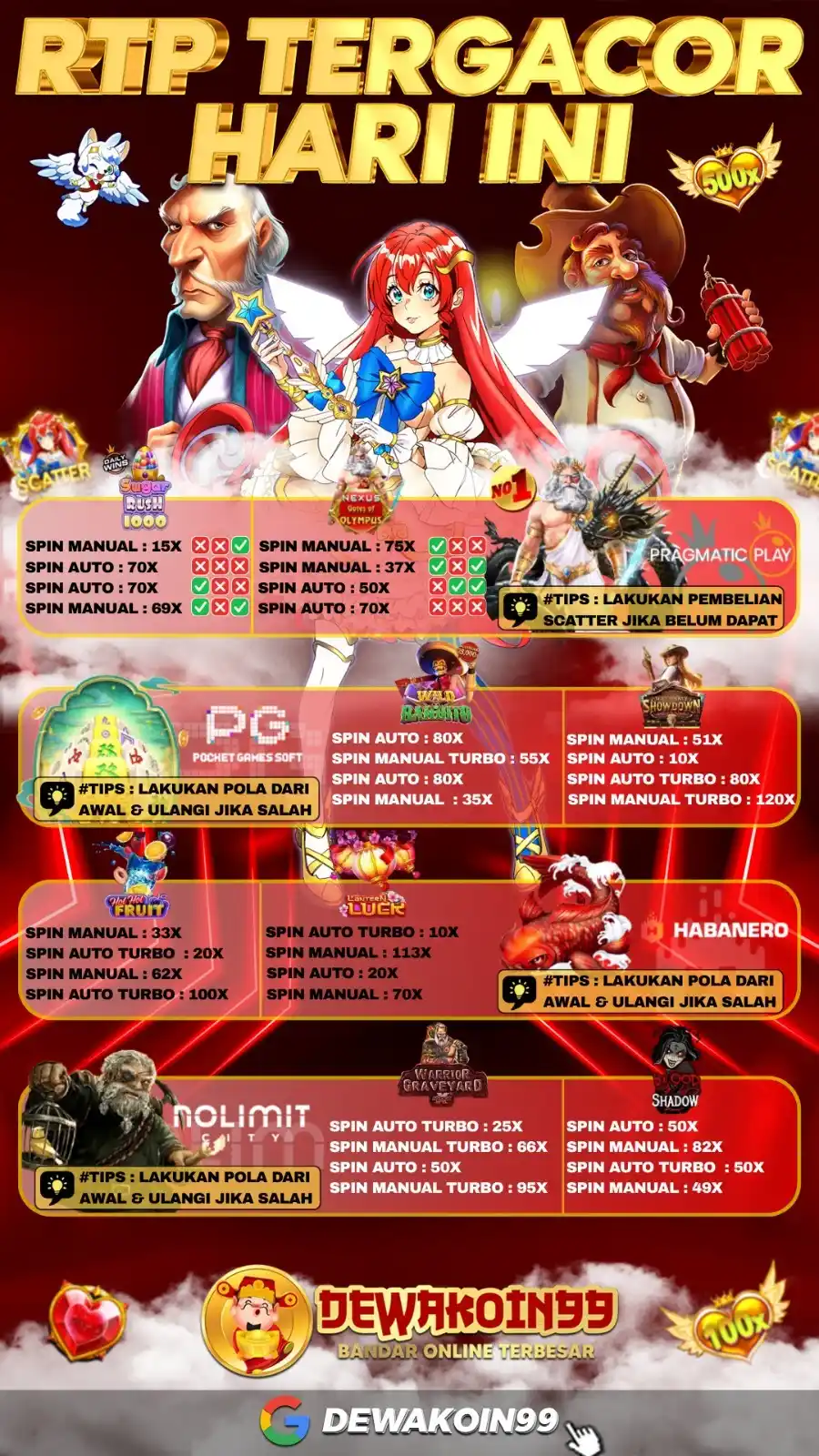 Image from Dewakoin99 : *INFO POLA GACOR HARI RABU, 18 JUNI 2025 DER*👍💰🥶 *KALAU KATA PEPATA...