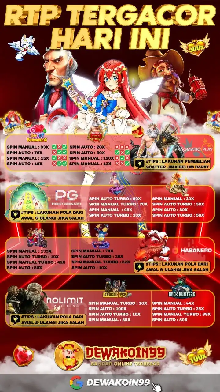 Image from Dewakoin99 : *INFO POLA GACOR HARI SENIN, 16 JUNI 2025 DER*👍💰🥶 *MUMPUNG LIBUR, D...