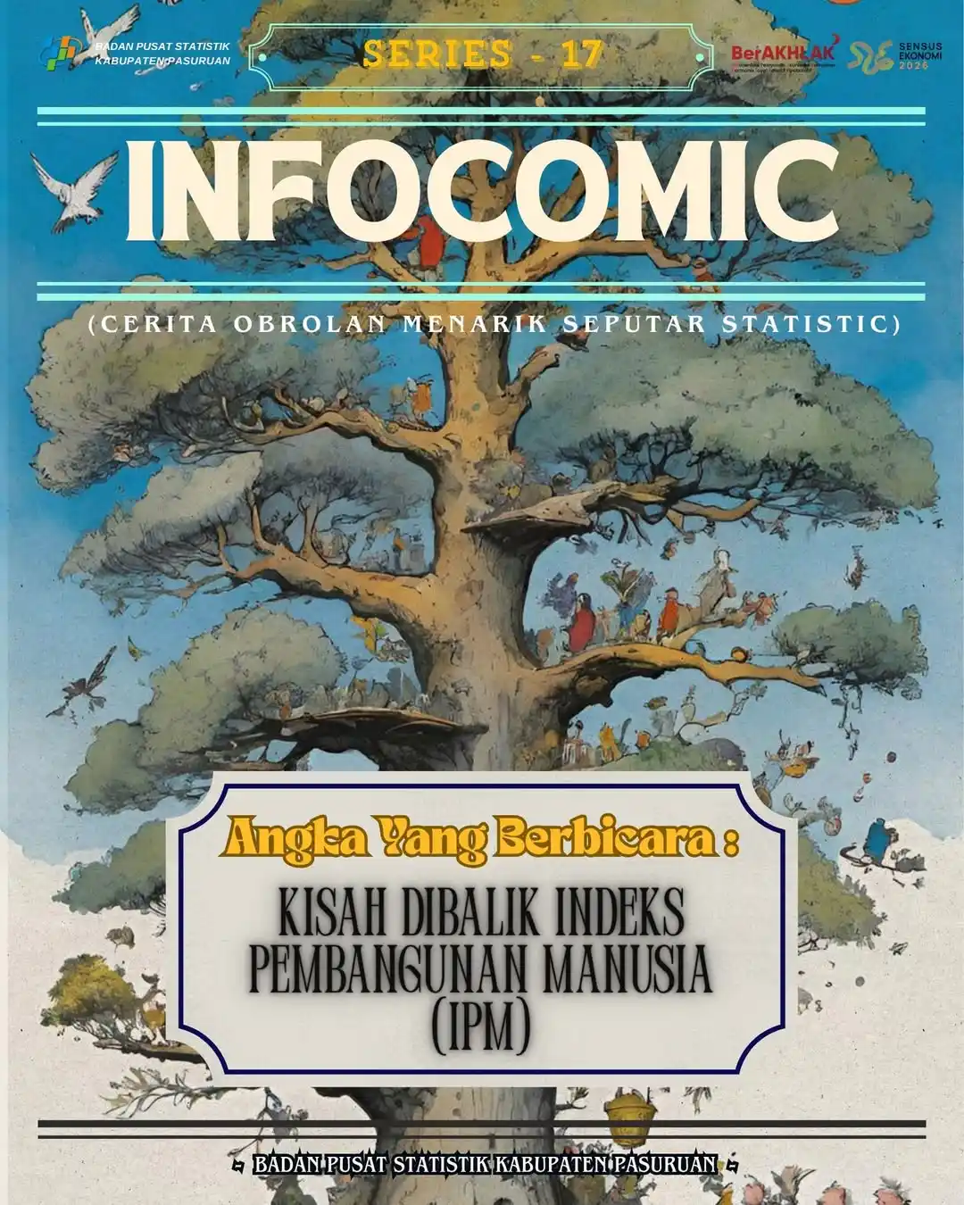 Image from BPS KABUPATEN PASURUAN: [INFOCOMIC Series Ke-17]  Ke pasar lama beli sepatu baru Untuk dibawa ...