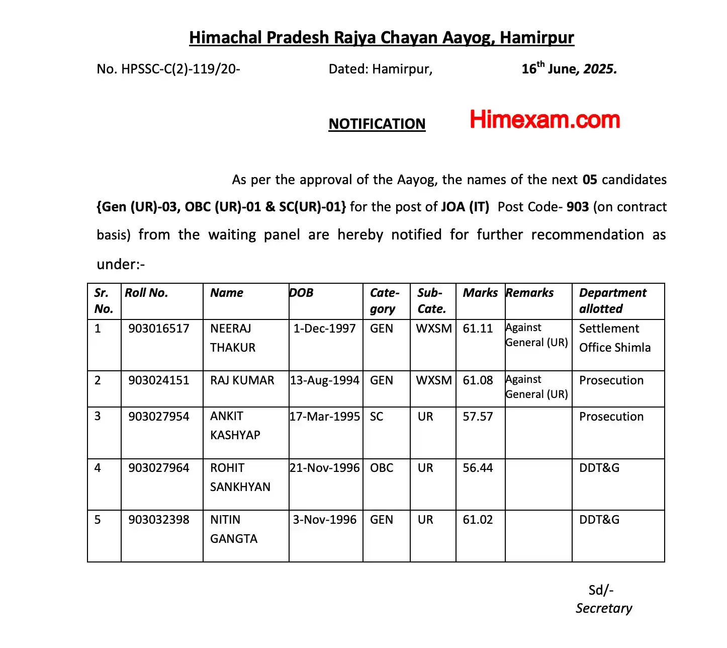 Image from Himexam.com: Notification waiting panel-903-10th (Date: 17 Jun 2025)...