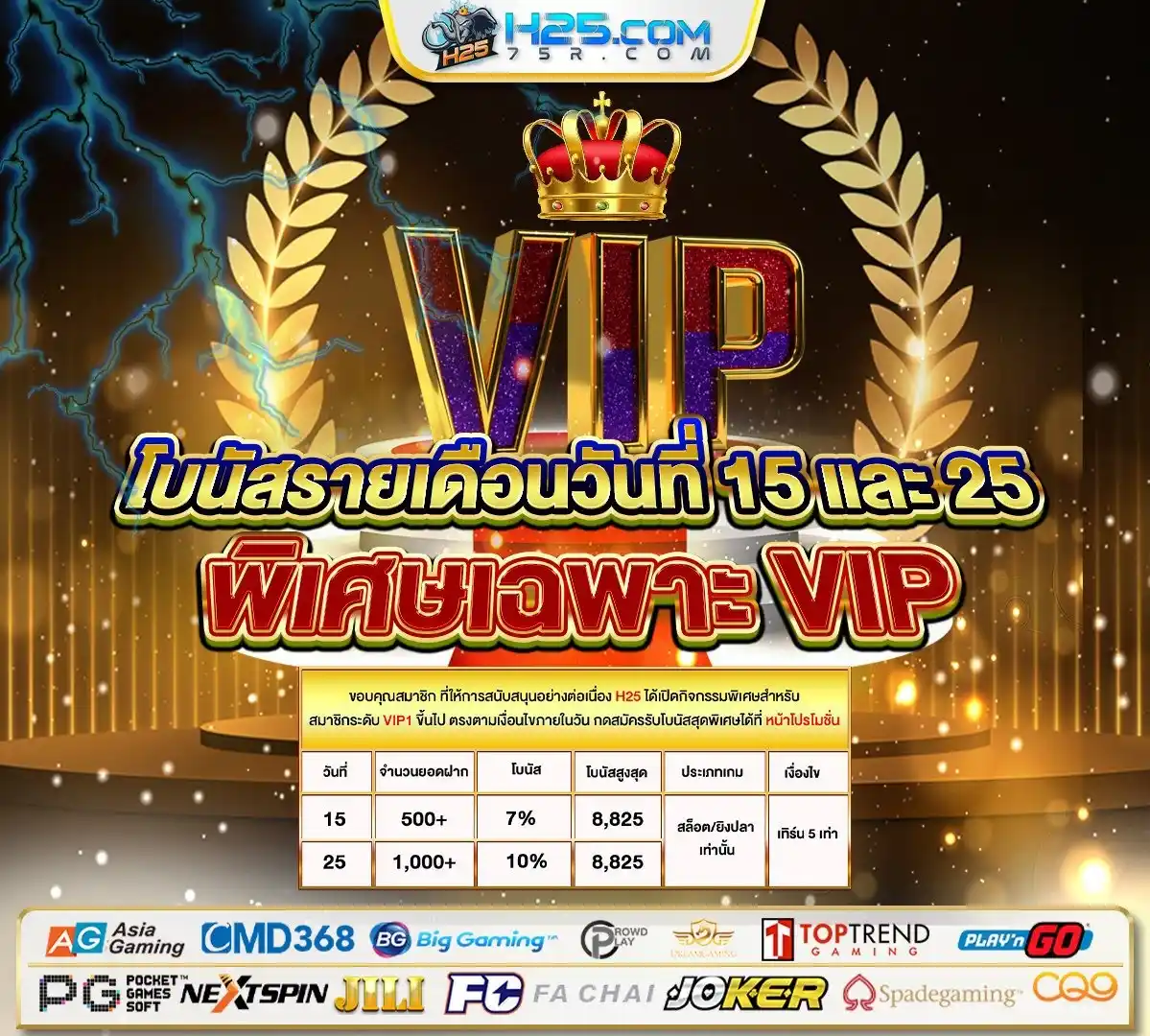 Image from H25.COM: 🔮โบนัสรายเดือน𝐕𝐈𝐏 วันที่ 𝟏𝟓 และ 𝟐𝟓🔮 ⚜️สำหรับสมาชิก 𝐕...