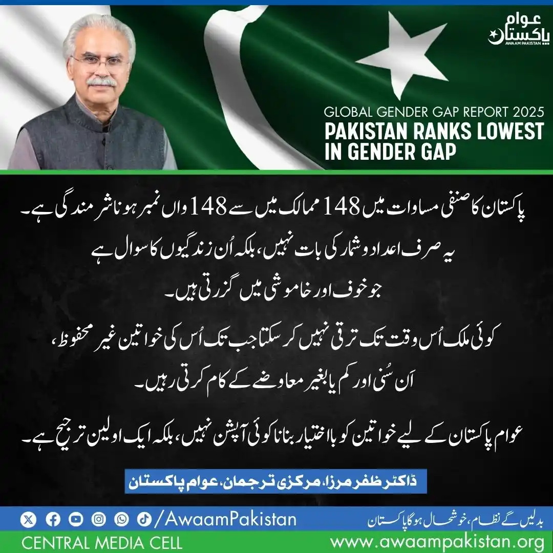 Image from Awaam Pakistan: Pakistan’s 148/148 ranking on gender equality is a national shame. Thi...